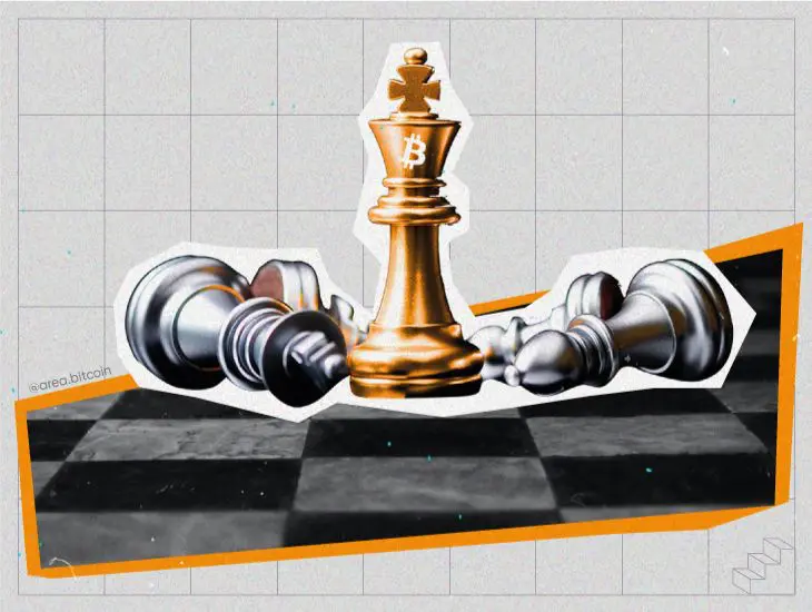 O Mercado Financeiro é Como um Grande Jogo de Xadrez