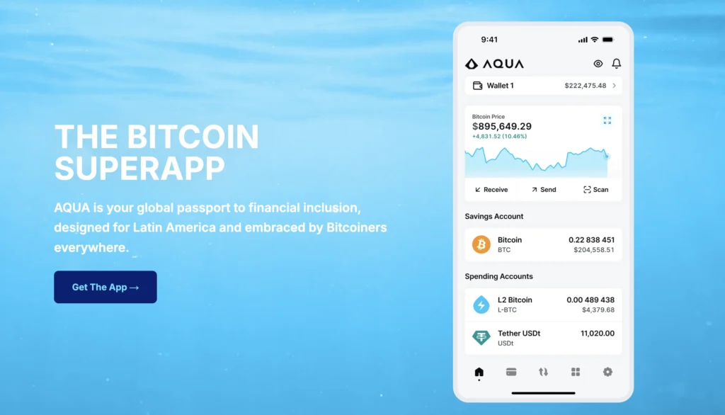 Carteira Lightning Aqua Wallet