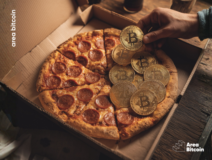 Bitcoin Pizza Day