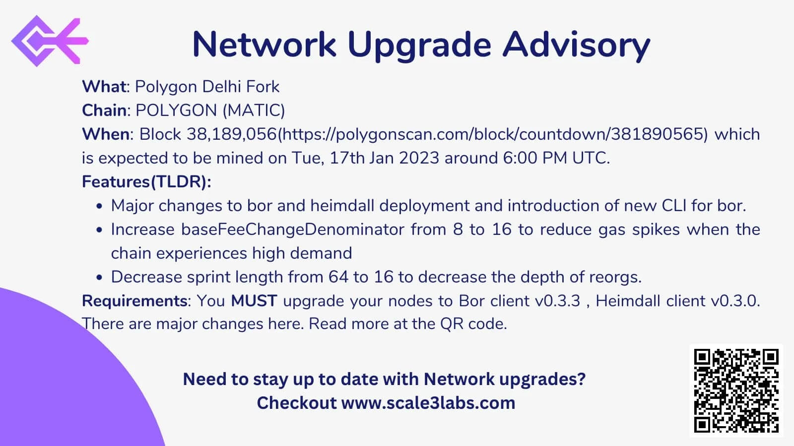 Atualização Polygon (Delhi Fork)