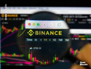 Banner do blog sobre a Binance