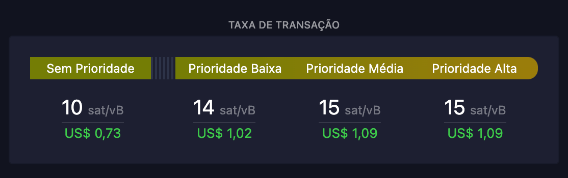 Taxas de transação de Bitcoin na Mempool.Space