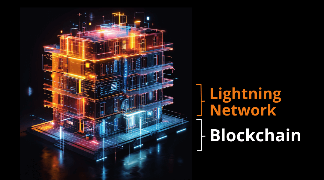 Imagem que representa a Lightning Network