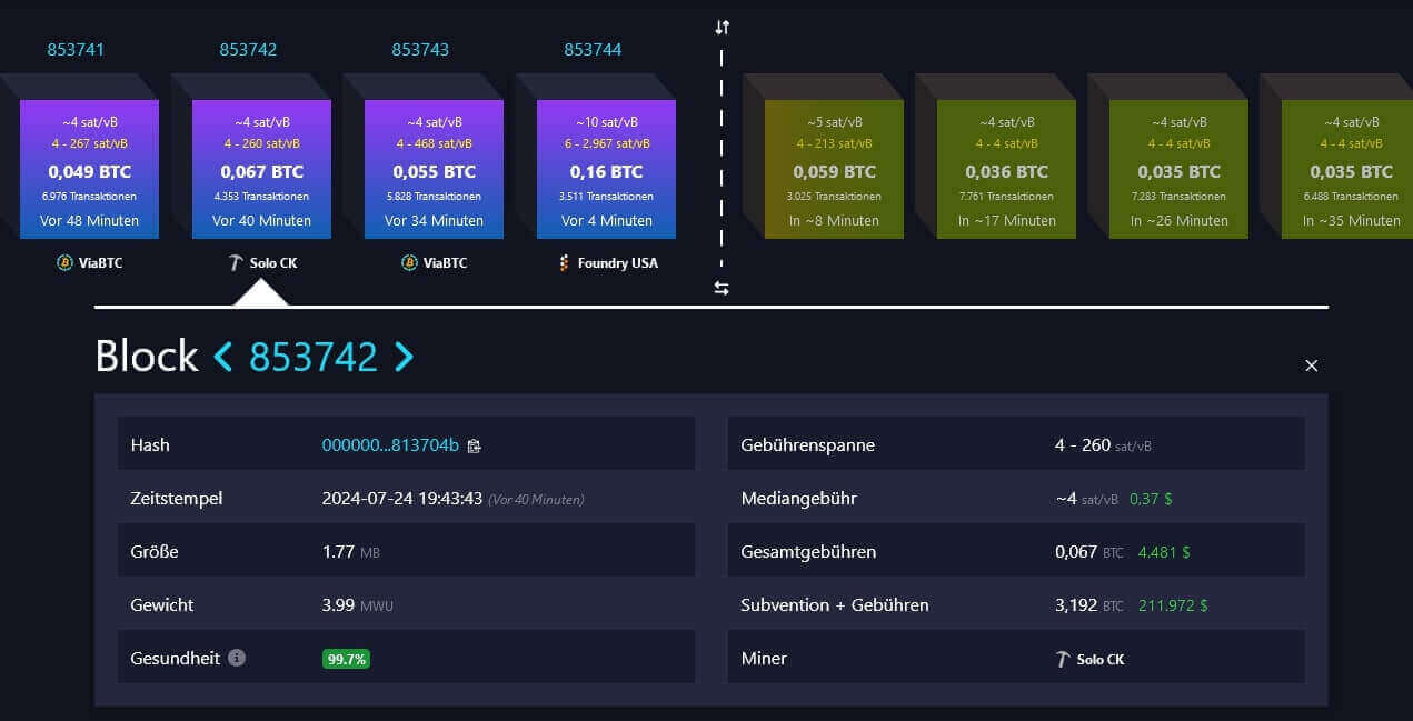 Bloco na Mempool