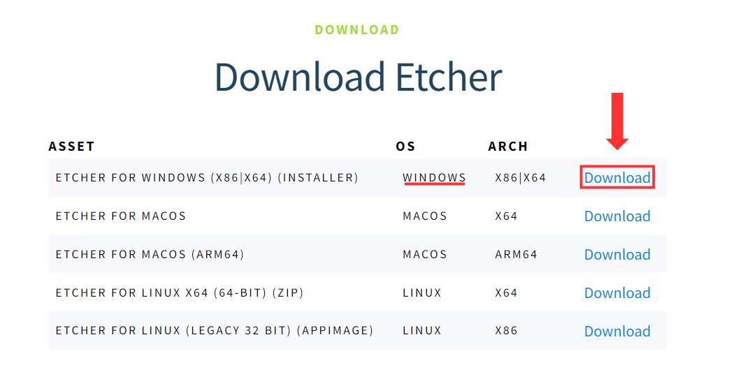 Selecione a opção de download correta do Etcher