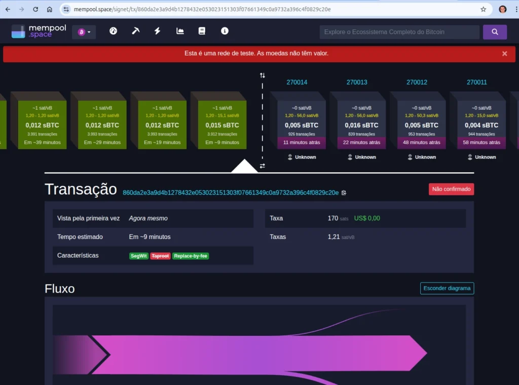 Transação sinalizada como Replace-by-Fee no Bitcoin Core com taxa de transação Bitcoin de 170 sats
