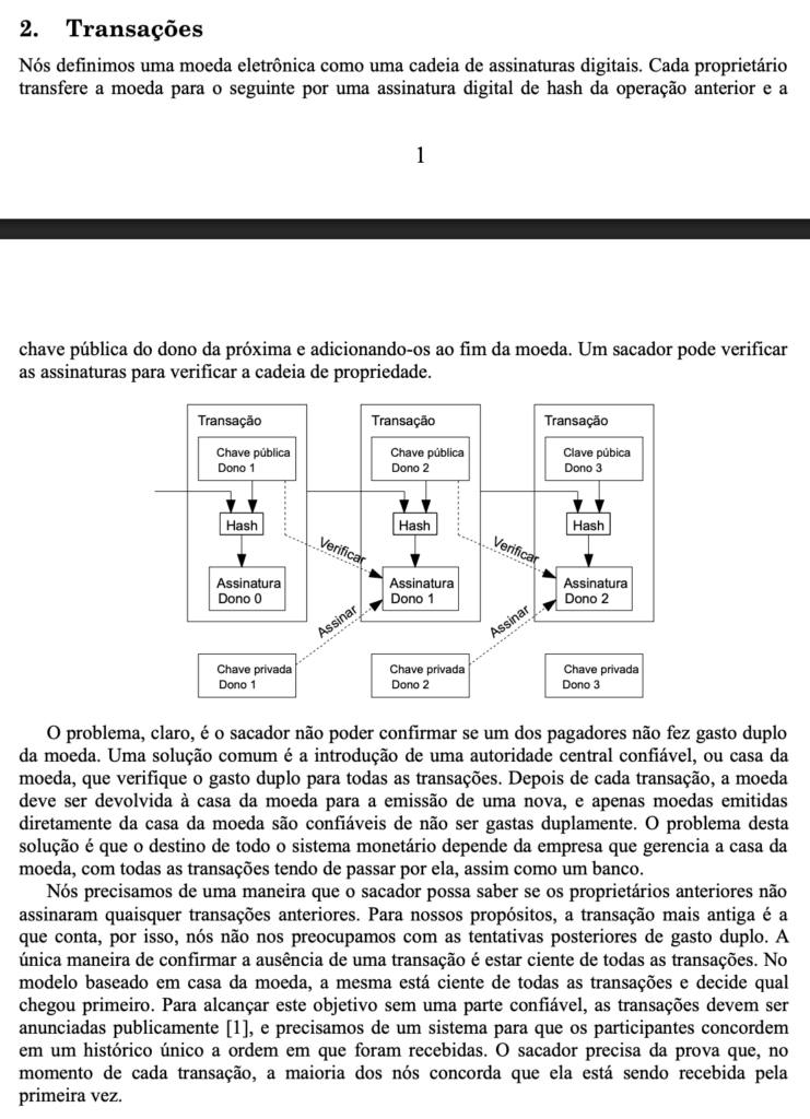 seção de transações do whitepaper do Bitcoin mostrando a cadeia de assinaturas digitais