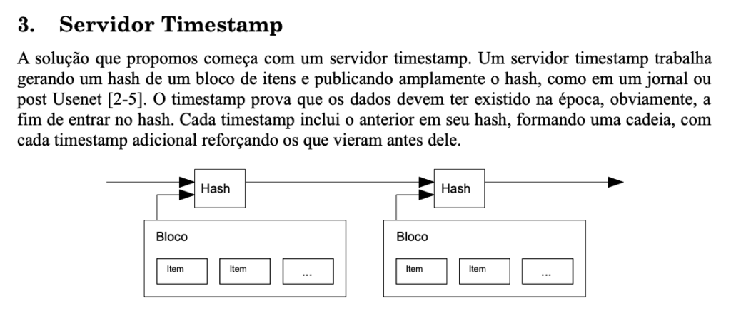 seção de servidor de timestamp do whitepaper do Bitcoin mostrando blocos encadeados