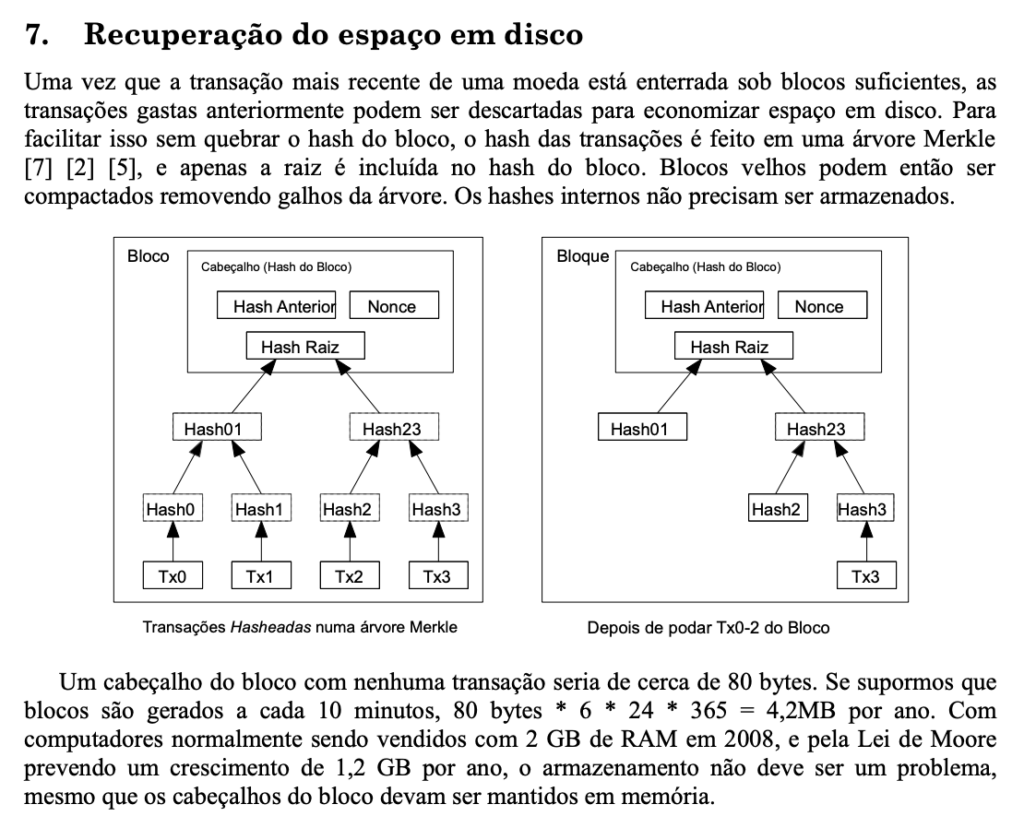 seção de recuperação de espaço em disco do whitepaper com Merkle Tree