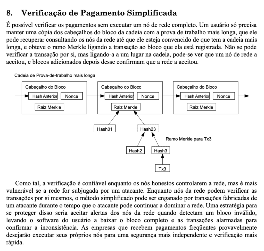 seção de verificação simplificada de pagamento SPV no whitepaper do Bitcoin