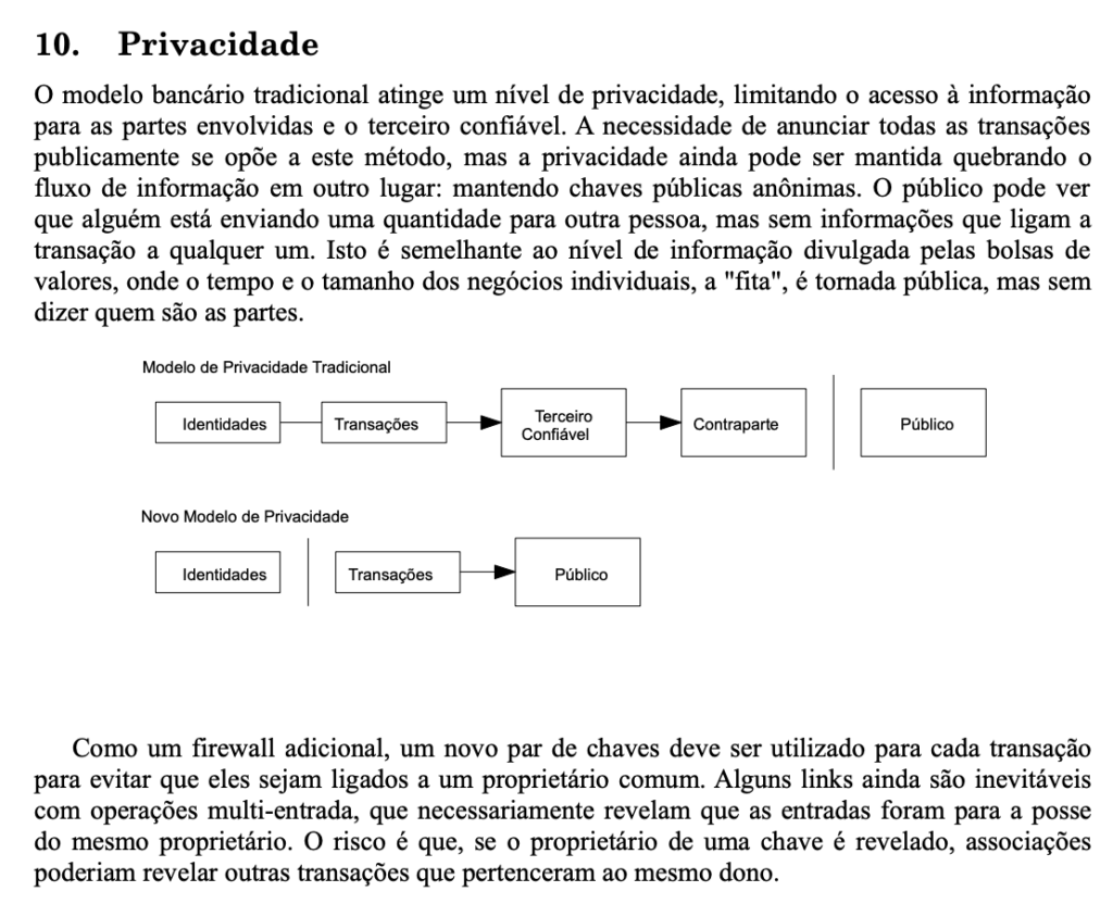 seção de privacidade do whitepaper comparando modelo tradicional e modelo Bitcoin